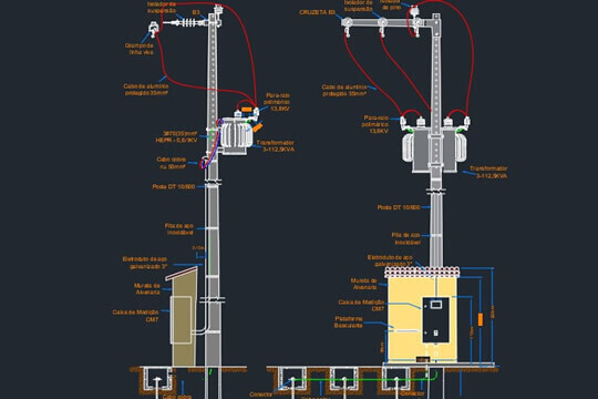 Mapa de Energia Elétrica